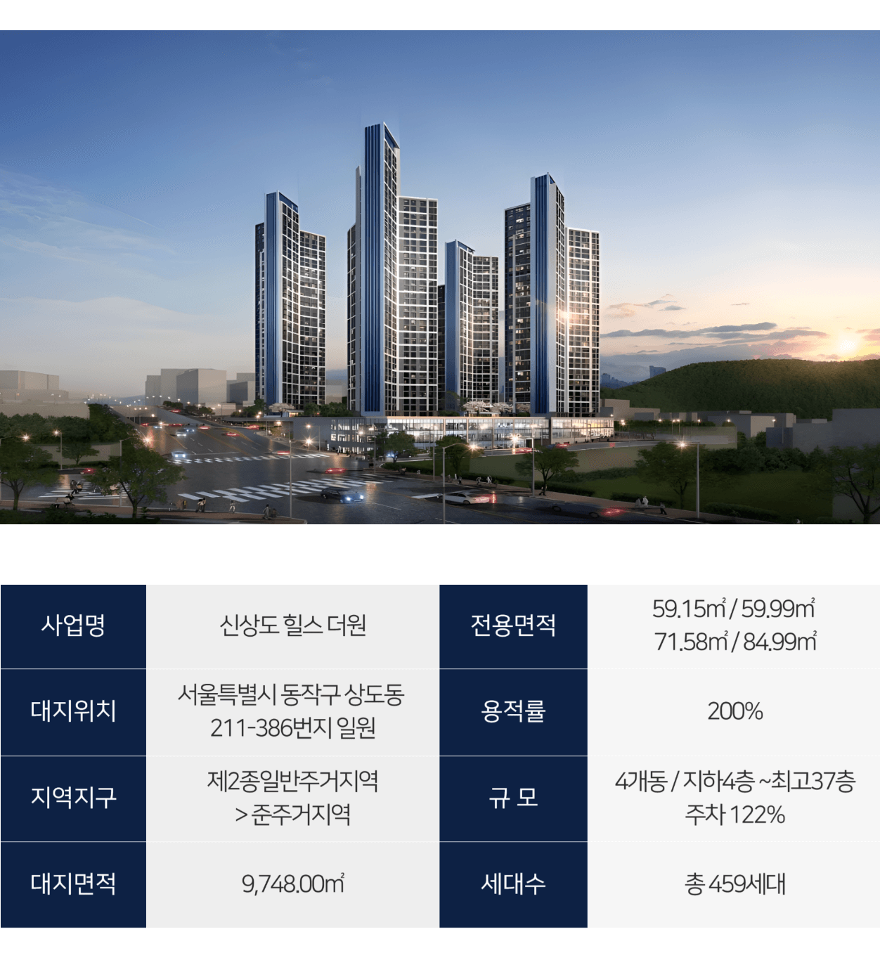 상도 힐스더원 모델하우스_사업개요.png
